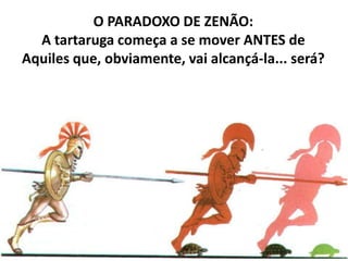 O PARADOXO DE ZENÃO:
A tartaruga começa a se mover ANTES de
Aquiles que, obviamente, vai alcançá-la... será?

 