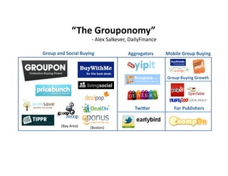“The Grouponomy” 
‐ Alex Salkever, DailyFinance 
Group and Social Buying  Mobile Group Buying 
(Bay Area)  (Boston) 
Aggregators 
For Publishers TwiIer 
Group‐Buying Growth 
 