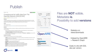 Publish
Files are NOT edible.
Metadata is.
Possibility to add versions
Indexed by OpenAIRE
– Research Graph
Statistics on
...