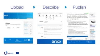 Zenodo - The catch-all repository  Slide 7