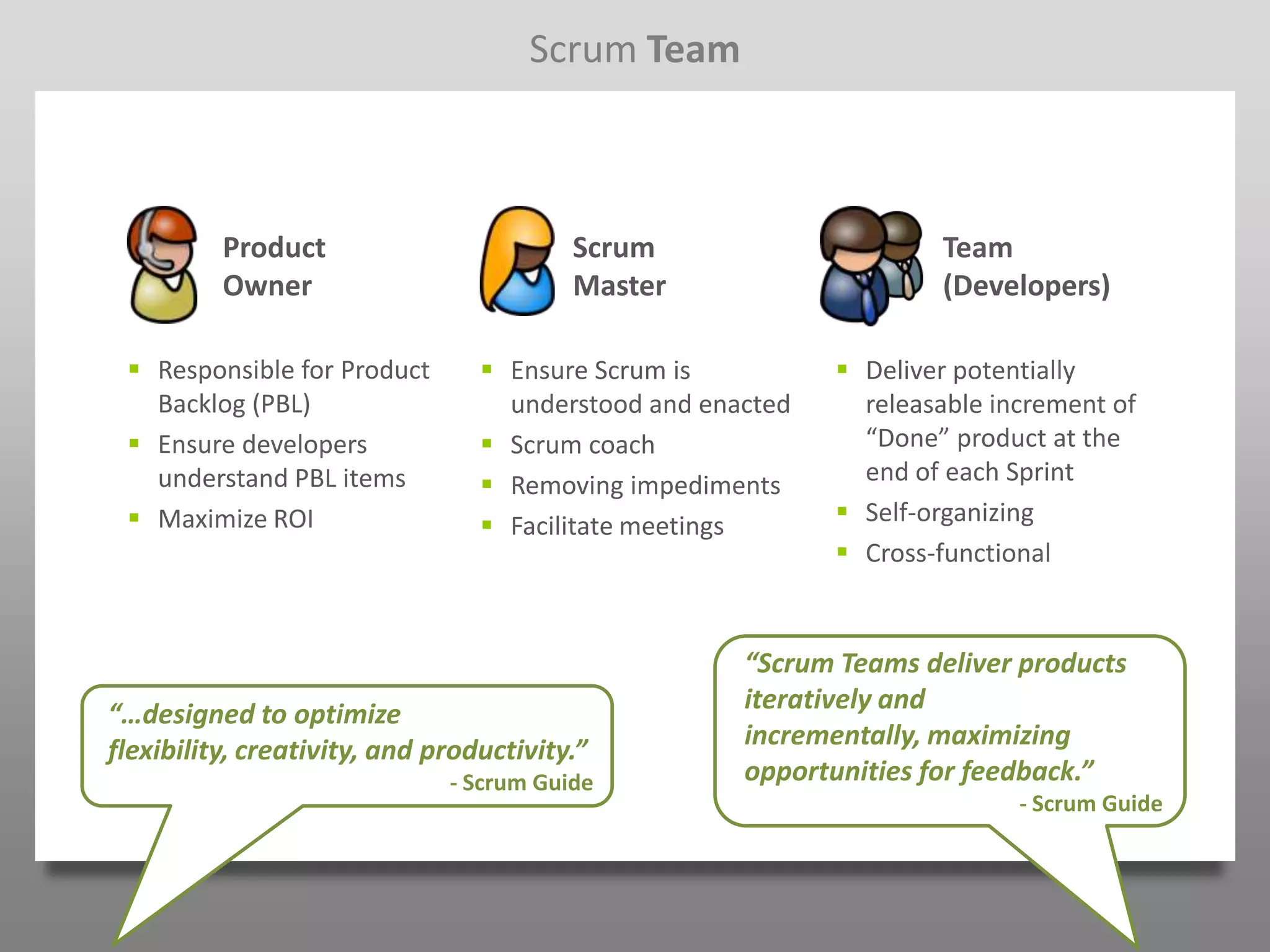 Scrum Team



          Product                        Scrum                      Team
          Owner                          Master                     (Developers)

  Responsible for Product        Ensure Scrum is           Deliver potentially
   Backlog (PBL)                   understood and enacted     releasable increment of
  Ensure developers              Scrum coach                “Done” product at the
   understand PBL items           Removing impediments       end of each Sprint
  Maximize ROI                   Facilitate meetings       Self-organizing
                                                             Cross-functional


                                                     “Scrum Teams deliver products
“…designed to optimize                               iteratively and
flexibility, creativity, and productivity.”          incrementally, maximizing
                              - Scrum Guide          opportunities for feedback.”
                                                                           - Scrum Guide
 