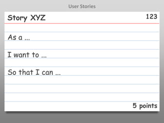 User Stories

Story XYZ                              123


As a ...

I want to ...

So that I can ...



                                   5 points
 