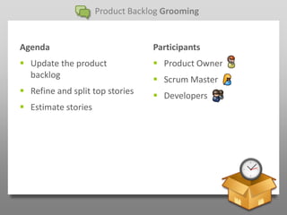 Product Backlog Grooming


Agenda                            Participants
 Update the product               Product Owner
  backlog                          Scrum Master
 Refine and split top stories     Developers
 Estimate stories
 