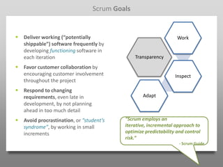 Scrum Goals


   Deliver working (“potentially                                   Work
    shippable”) software frequently by
    developing functioning software in
    each iteration                               Transparency
   Favor customer collaboration by
    encouraging customer involvement                               Inspect
    throughout the project
   Respond to changing
    requirements, even late in                      Adapt
    development, by not planning
    ahead in too much detail
   Avoid procrastination, or ”student’s    “Scrum employs an
    syndrome”, by working in small          iterative, incremental approach to
    increments                              optimize predictability and control
                                            risk.”
                                                                     - Scrum Guide
 