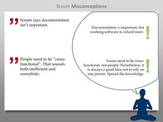 Scrum Misconceptions



”
    Scrum says documentation
    isn’t important.
                                     Documentation is important, but
                                     working software is valued more.
                                                                           !
”
    People need to be ”cross-                  Teams need to be cross-
    functional”. That sounds
    both inefficient and
    unrealistic.
                                 functional, not people. Nonetheless, it
                                   is always a good idea not to rely on
                                   one person. Spread the knowledge.
                                                                           !
 