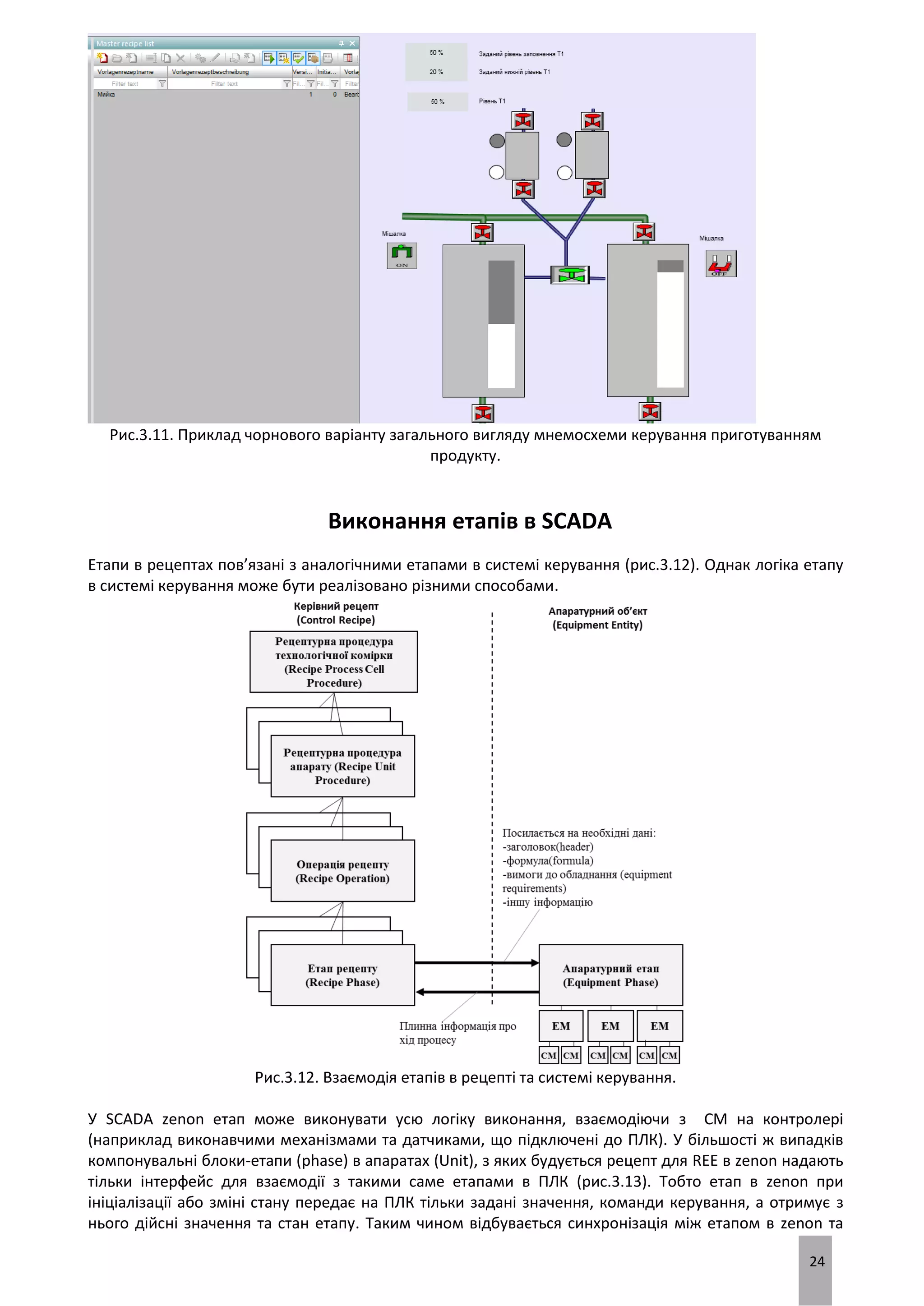 24
Рис.3.11. Приклад чорнового варіанту загального вигляду мнемосхеми керування приготуванням
продукту.
Виконання етапів в SCADA
Етапи в рецептах пов’язані з аналогічними етапами в системі керування (рис.3.12). Однак логіка етапу
в системі керування може бути реалізовано різними способами.
Рис.3.12. Взаємодія етапів в рецепті та системі керування.
У SCADA zenon етап може виконувати усю логіку виконання, взаємодіючи з CM на контролері
(наприклад виконавчими механізмами та датчиками, що підключені до ПЛК). У більшості ж випадків
компонувальні блоки-етапи (phase) в апаратах (Unit), з яких будується рецепт для REE в zenon надають
тільки інтерфейс для взаємодії з такими саме етапами в ПЛК (рис.3.13). Тобто етап в zenon при
ініціалізації або зміні стану передає на ПЛК тільки задані значення, команди керування, а отримує з
нього дійсні значення та стан етапу. Таким чином відбувається синхронізація між етапом в zenon та
 