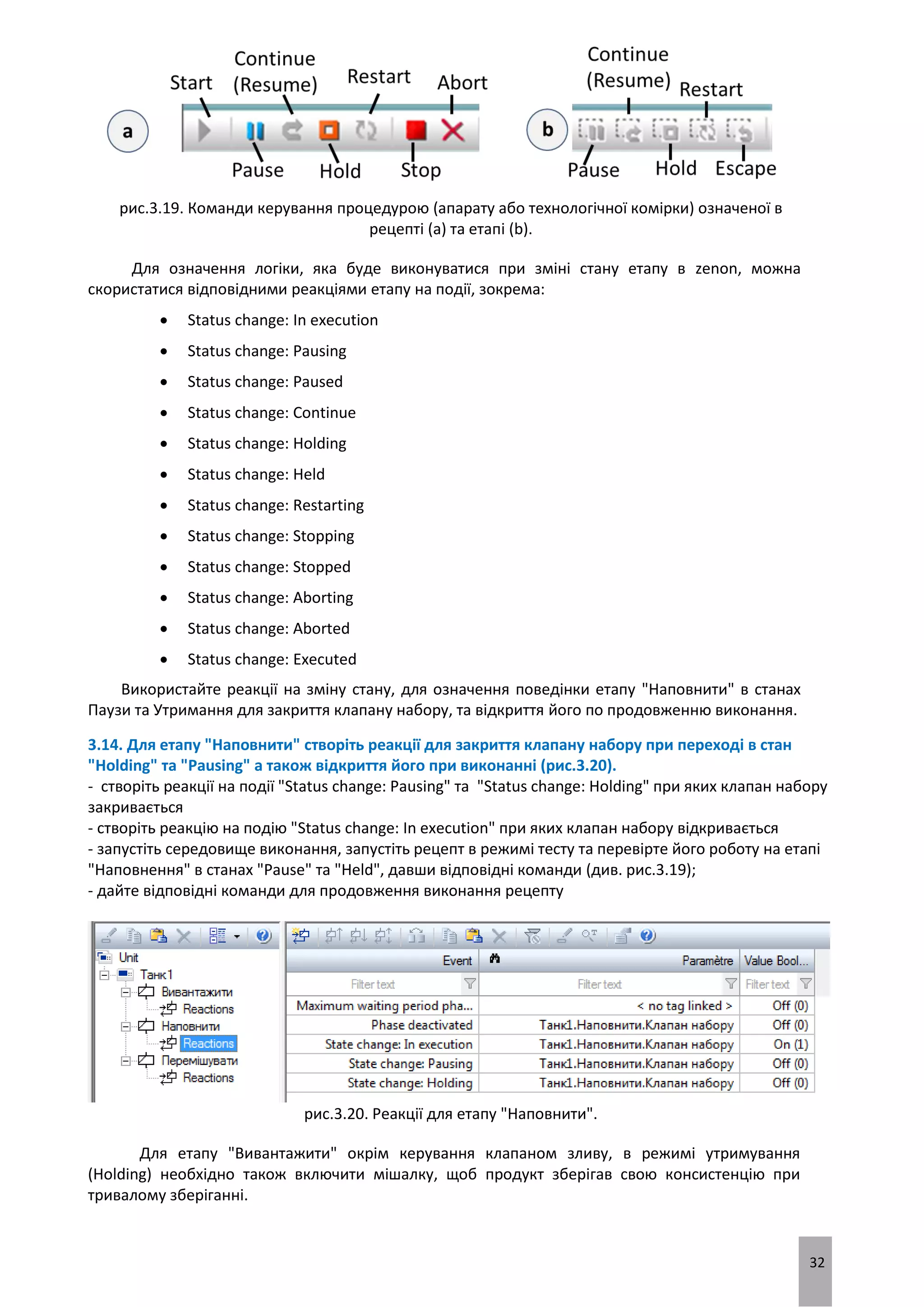 32
рис.3.19. Команди керування процедурою (апарату або технологічної комірки) означеної в
рецепті (а) та етапі (b).
Для означення логіки, яка буде виконуватися при зміні стану етапу в zenon, можна
скористатися відповідними реакціями етапу на події, зокрема:
 Status change: In execution
 Status change: Pausing
 Status change: Paused
 Status change: Continue
 Status change: Holding
 Status change: Held
 Status change: Restarting
 Status change: Stopping
 Status change: Stopped
 Status change: Aborting
 Status change: Aborted
 Status change: Executed
Використайте реакції на зміну стану, для означення поведінки етапу "Наповнити" в станах
Паузи та Утримання для закриття клапану набору, та відкриття його по продовженню виконання.
3.14. Для етапу "Наповнити" створіть реакції для закриття клапану набору при переході в стан
"Holding" та "Pausing" а також відкриття його при виконанні (рис.3.20).
- створіть реакції на події "Status change: Pausing" та "Status change: Holding" при яких клапан набору
закривається
- створіть реакцію на подію "Status change: In execution" при яких клапан набору відкривається
- запустіть середовище виконання, запустіть рецепт в режимі тесту та перевірте його роботу на етапі
"Наповнення" в станах "Pause" та "Held", давши відповідні команди (див. рис.3.19);
- дайте відповідні команди для продовження виконання рецепту
рис.3.20. Реакції для етапу "Наповнити".
Для етапу "Вивантажити" окрім керування клапаном зливу, в режимі утримування
(Holding) необхідно також включити мішалку, щоб продукт зберігав свою консистенцію при
тривалому зберіганні.
 