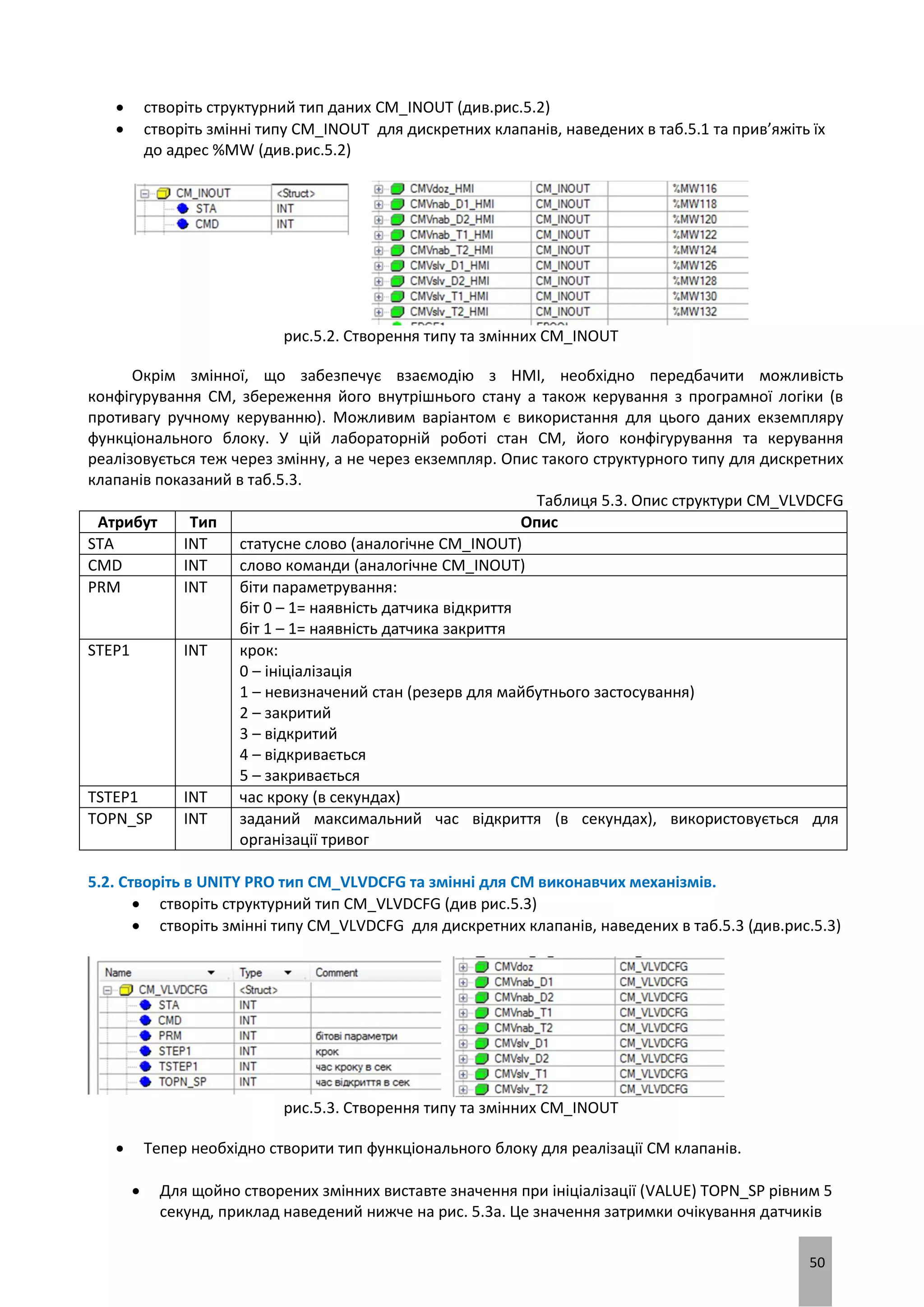 50
 створіть структурний тип даних CM_INOUT (див.рис.5.2)
 створіть змінні типу CM_INOUT для дискретних клапанів, наведених в таб.5.1 та прив’яжіть їх
до адрес %MW (див.рис.5.2)
рис.5.2. Створення типу та змінних CM_INOUT
Окрім змінної, що забезпечує взаємодію з HMI, необхідно передбачити можливість
конфігурування CM, збереження його внутрішнього стану а також керування з програмної логіки (в
противагу ручному керуванню). Можливим варіантом є використання для цього даних екземпляру
функціонального блоку. У цій лабораторній роботі стан CM, його конфігурування та керування
реалізовується теж через змінну, а не через екземпляр. Опис такого структурного типу для дискретних
клапанів показаний в таб.5.3.
Таблиця 5.3. Опис структури CM_VLVDCFG
Атрибут Тип Опис
STA INT статусне слово (аналогічне CM_INOUT)
CMD INT слово команди (аналогічне CM_INOUT)
PRM INT біти параметрування:
біт 0 – 1= наявність датчика відкриття
біт 1 – 1= наявність датчика закриття
STEP1 INT крок:
0 – ініціалізація
1 – невизначений стан (резерв для майбутнього застосування)
2 – закритий
3 – відкритий
4 – відкривається
5 – закривається
TSTEP1 INT час кроку (в секундах)
TOPN_SP INT заданий максимальний час відкриття (в секундах), використовується для
організації тривог
5.2. Створіть в UNITY PRO тип CM_VLVDCFG та змінні для CM виконавчих механізмів.
 створіть структурний тип CM_VLVDCFG (див рис.5.3)
 створіть змінні типу CM_VLVDCFG для дискретних клапанів, наведених в таб.5.3 (див.рис.5.3)
рис.5.3. Створення типу та змінних CM_INOUT
 Тепер необхідно створити тип функціонального блоку для реалізації CM клапанів.
 Для щойно створених змінних виставте значення при ініціалізації (VALUE) TOPN_SP рівним 5
секунд, приклад наведений нижче на рис. 5.3а. Це значення затримки очікування датчиків
 