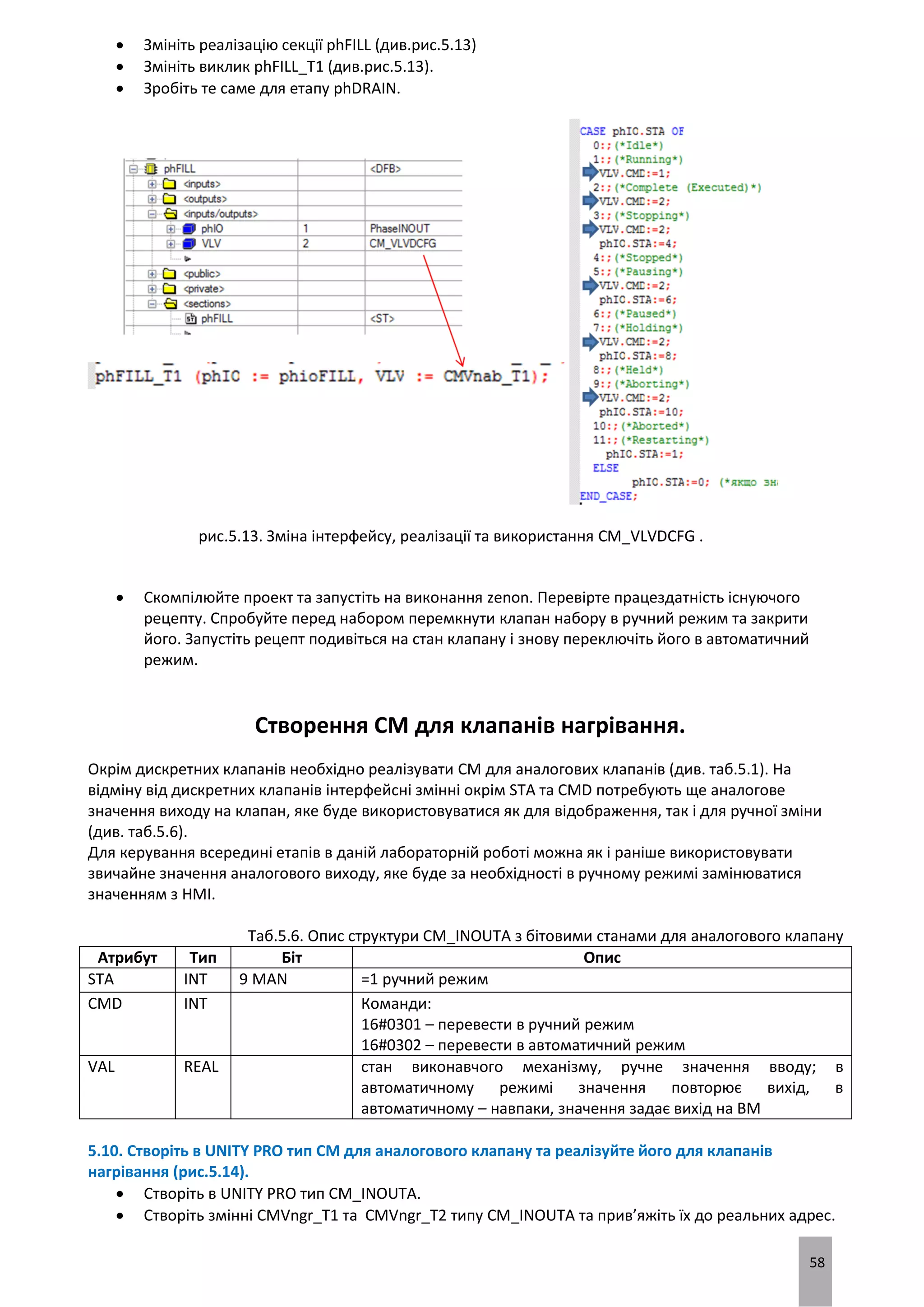 58
 Змініть реалізацію секції phFILL (див.рис.5.13)
 Змініть виклик phFILL_T1 (див.рис.5.13).
 Зробіть те саме для етапу phDRAIN.
рис.5.13. Зміна інтерфейсу, реалізації та використання CM_VLVDCFG .
 Скомпілюйте проект та запустіть на виконання zenon. Перевірте працездатність існуючого
рецепту. Спробуйте перед набором перемкнути клапан набору в ручний режим та закрити
його. Запустіть рецепт подивіться на стан клапану і знову переключіть його в автоматичний
режим.
Створення CM для клапанів нагрівання.
Окрім дискретних клапанів необхідно реалізувати CM для аналогових клапанів (див. таб.5.1). На
відміну від дискретних клапанів інтерфейсні змінні окрім STA та CMD потребують ще аналогове
значення виходу на клапан, яке буде використовуватися як для відображення, так і для ручної зміни
(див. таб.5.6).
Для керування всередині етапів в даній лабораторній роботі можна як і раніше використовувати
звичайне значення аналогового виходу, яке буде за необхідності в ручному режимі замінюватися
значенням з HMI.
Таб.5.6. Опис структури CM_INOUTA з бітовими станами для аналогового клапану
Атрибут Тип Біт Опис
STA INT 9 MAN =1 ручний режим
CMD INT Команди:
16#0301 – перевести в ручний режим
16#0302 – перевести в автоматичний режим
VAL REAL стан виконавчого механізму, ручне значення вводу; в
автоматичному режимі значення повторює вихід, в
автоматичному – навпаки, значення задає вихід на ВМ
5.10. Створіть в UNITY PRO тип CM для аналогового клапану та реалізуйте його для клапанів
нагрівання (рис.5.14).
 Створіть в UNITY PRO тип CM_INOUTA.
 Створіть змінні CMVngr_T1 та CMVngr_T2 типу CM_INOUTA та прив’яжіть їх до реальних адрес.
 