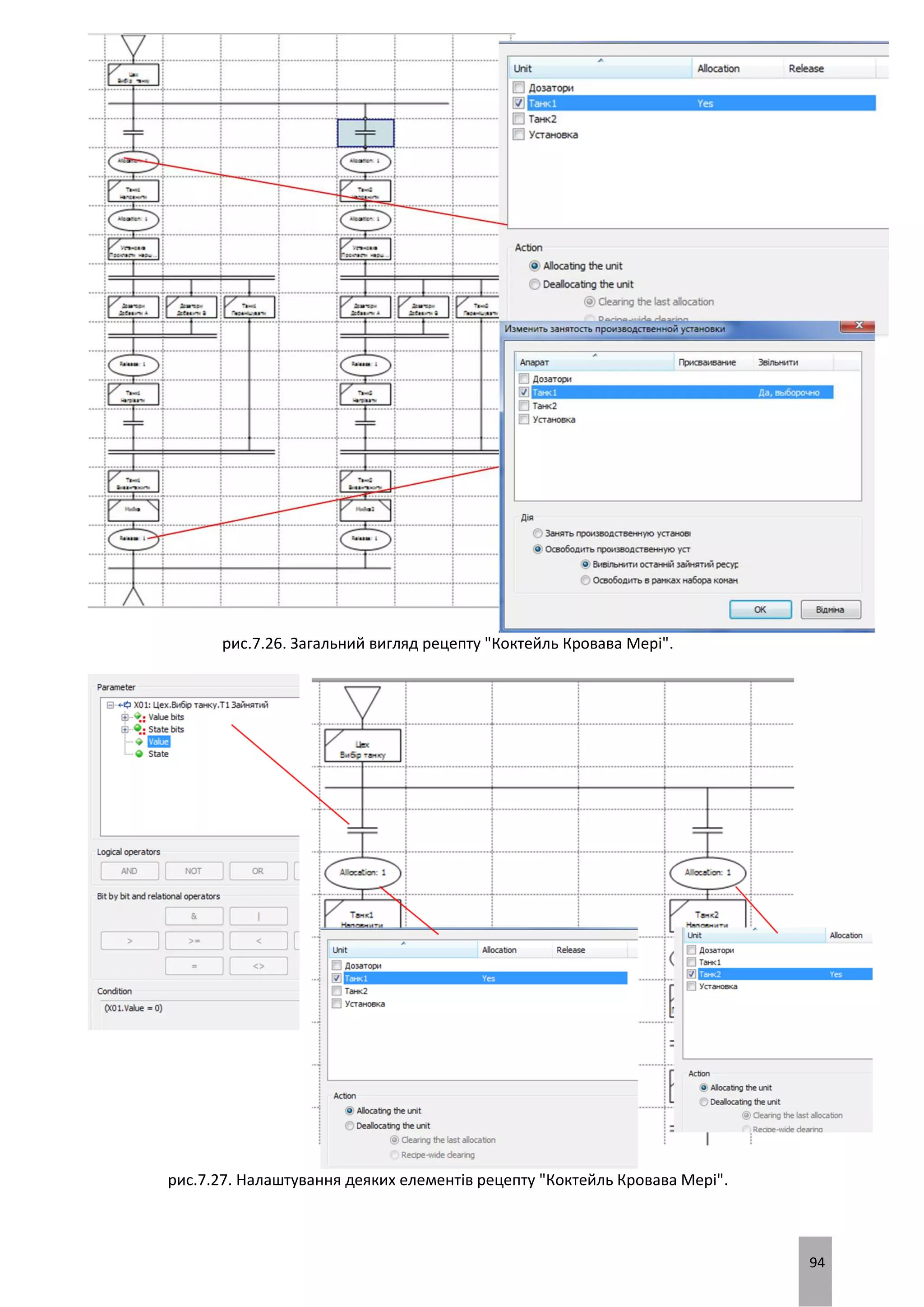 94
рис.7.26. Загальний вигляд рецепту "Коктейль Кровава Мері".
рис.7.27. Налаштування деяких елементів рецепту "Коктейль Кровава Мері".
 