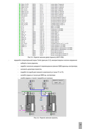 19
Рис.3.1. Перелік змінних демо-проекту UNITY PRO.
- відкрийте операторський екран Tanks (див рис.3.2), використовуючи кнопки керування:
- наберіть танки рідиною,
- задайте значення швидкості перемішування рівною 5000 одиниць контролера;
- наповніть дозатори повністю,
- подайте по одній дозі кожного компоненту в танки Т1 та Т2,
- нагрійте рідину в танках до 4000 од. контролера
- злийте рідину з танків і закрийте усі клапани
Рис.3.2. Перелік змінних проекту.
 