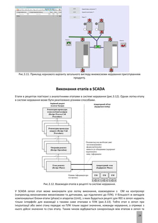 24
Рис.3.11. Приклад чорнового варіанту загального вигляду мнемосхеми керування приготуванням
продукту.
Виконання етапів в SCADA
Етапи в рецептах пов’язані з аналогічними етапами в системі керування (рис.3.12). Однак логіка етапу
в системі керування може бути реалізовано різними способами.
Рис.3.12. Взаємодія етапів в рецепті та системі керування.
У SCADA zenon етап може виконувати усю логіку виконання, взаємодіючи з CM на контролері
(наприклад виконавчими механізмами та датчиками, що підключені до ПЛК). У більшості ж випадків
компонувальні блоки-етапи (phase) в апаратах (Unit), з яких будується рецепт для REE в zenon надають
тільки інтерфейс для взаємодії з такими саме етапами в ПЛК (рис.3.13). Тобто етап в zenon при
ініціалізації або зміні стану передає на ПЛК тільки задані значення, команди керування, а отримує з
нього дійсні значення та стан етапу. Таким чином відбувається синхронізація між етапом в zenon та
 