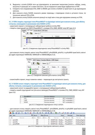 35
4. Видалити з етапів SCADA теги що відповідають за виконавчі механізми (клапан набору, зливу,
мішалка) та реакцій, які з ними пов’язані, так як керування ними буде відбуватися в ПЛК.
5. Створити теги (параметри) STA, CMD та MODE для етапів в SCADA та прив’язати їх до відповідних
змінних.
6. Для кожного етапу SCADA означити умови переходу з перехідних станів в усталені стани, по
значенню змінної STA в ПЛК.
7. Для кожного етапу SCADA означити реакції на події змін стану для відправки команд на ПЛК.
4.1. У ПЛК створіть структурні типи PhaseINOUT та відповідні змінні для кожного етапу, для обміну
статусом, командами та режимами між SCADA та PLC.
- завантажте проект з попередньої лабораторної роботи в Unity PRO
- створіть структурний тип (DDT) PhaseINOUT з полями STA, CMD, MODE типу INT (рис.4.1)
рис.4.1. Створення структурного типу PhaseINOUT в Unity PRO.
- для кожного етапу створіть змінні типу PhaseINOUT: phioDRAIN, phioFILL та phioMIX прив’яжіть змінні
до адрес відповідно %MW100, %MW104 та %MW108(рис.4.2).
рис.4.2. Створення змінних для етапів в Unity PRO.
- скомпілюйте проект, якщо помилок немає – переходьте до наступного пункту
4.2. У SCADA zenon створіть структурні типи PhaseINOUT та відповідні змінні для кожного етапу, для
обміну статусом, командами та режимами між SCADA та PLC.
- завантажте zenon та відкрийте проект з попередньої лабораторної роботи
- створіть новий структурний тип (structure datatype) PhaseINOUT з полями STA, CMD, MODE типу INT
(рис.4.3)
рис.4.3. Створення структурного типу в zenon.
- для кожного етапу створіть змінні типу PhaseINOUT: phioDRAIN, phioFILL та phioMIX прив’яжіть змінні
до адрес відповідно %MW100, %MW104 та %MW108(рис.4.4)
рис.4.4. Створення структурних змінних в zenon.
 