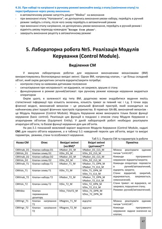 47
4.16. При наборі та нагріванні в ручному режимі виконайте вихід з етапу (закінчення етапу) та
перестрибування через умову виконання.
- в автоматичному режимі запустіть рецепт "Мийка" на виконання
- при виконанні етапу "Наповнити", не дочікуючись виконання умови набору, перейдіть в ручний
режим і вийдіть з етапу, після чого знову перейдіть в автоматичний режим
- при виконанні етапу нагрівання, не дочікуючись умови виконання, перейдіть в ручний режим і
відмініть умову переходу командою "Escape from phase".
- завершіть виконання рецепту в автоматичному режимі
5. Лабораторна робота №5. Реалізація Модулів
Керування (Control Module).
Виділення CM
У минулих лабораторних роботах для керування виконавчими механізмами (ВМ)
використовувались безпосередньо вихідні змінні. Однак ВМ, наприклад клапан, – це більш складний
об’єкт, який окрім дискретних сигналів відкрити/закрити потребує:
- контролю стану за наявними датчиками положення
- сигналізування при несправності: не відкрився, не закрився, зрушив зі стану
- функціонування в режимі ручний/автомат: при ручному режимі команди керування видаються
оператором
Окрім цього, в залежності від типу ВМ, додатково може знадобитися ведення якоїсь
статистичної інформації про кількість включень, кількість тривог за певний час і т.д. З точки зору
фізичної моделі, виконавчий механізм – це реальний фізичний пристрій, який знаходиться на
найнижчому рівні ієрархії фізичних пристроїв підприємства. В термінах ISA-88, виконавчий механізм -
це Модуль Керування (Control Module). Модуль Керування може виконувати тільки базові функції
керування (basic control). Реалізація цих функцій в поєднані з описом стану Модуля Керування є
апаратурним об’єктом (Equipment Entity). У даній лабораторній роботі необхідно реалізувати
апаратурні об’єкти, та базові функції керування для цих об’єктів.
На рис.5.1 показаний можливий варіант виділення Модулів Керування (Control Module, надалі
CM) для нашого об’єкта керування, а в таблиці 5.1 наведений перелік цих об’єктів, вхідні та вихідні
параметри, режими, стани та особливості керування.
Таб 5.1. Перелік CM та параметрів їх роботи
Назва CM Опис Вихідні змінні
(на ВМ)*
Вхідні змінні
(датчики)**
Примітка
CMVnab_D1 Клапан набору D1 VNabor_D1_M VNabor_D1_CLS_M Можна реалізувати єдиним
типом "cmVLVD";
Команди програмного
керування: відкрити/закрити;
Команди оператора: перевести
в ручний/автоматичний,
відкрити, закрити;
Стани: відкритий, закритий,
відкривається, закривається,
невизначений;
Стани тривог: не відкрився, не
закрився, порушення стану;
Режими: ручний/автоматичний;
CMVslv_D1 Клапан зливу D1 VSliv_D1_M VSliv_D1_CLS_M
CMVnab_D2 Клапан набору D2 VNabor_D2_M VNabor_D2_CLS_M
CMVslv_D2 Клапан зливу D2 VSliv_D2_M VSliv_D2_CLS_M
CMVnab_T1 Клапан набору T1 VNabor_T1_M VNabor_T1_OPN_M
VNabor_T1_CLS_M
CMVslv_T1 Клапан зливу T1 VSliv_T1_M VSliv_T1_OPN_M
VSliv_T1_CLS_M
CMVnab_T2 Клапан набору T2 VNabor_T2_M VNabor_T2_OPN_M
VNabor_T2_CLS_M
CMVslv_T2 Клапан зливу T2 VSliv_T2_M VSliv_T2_OPN_M
VSliv_T2_CLS_M
CMVdoz Клапан
перемикання
дозатору
VDoz_T1toT2_M VDoz_T1_OPN_M
VDoz_T2_OPN_M
CMVngr_T1 Клапан нагрівання
Т1
VNagrev_T1_M відсутні Можна реалізувати єдиним
типом "cmVLVA";
Команди програмного
керування: задане значення на
клапан;
CMVngr_T2 Клапан нагрівання
Т2
VNagrev_T2_M відсутні
 