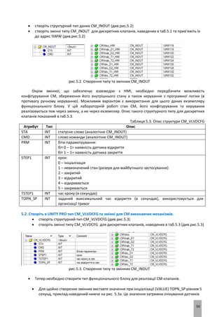 50
 створіть структурний тип даних CM_INOUT (див.рис.5.2)
 створіть змінні типу CM_INOUT для дискретних клапанів, наведених в таб.5.1 та прив’яжіть їх
до адрес %MW (див.рис.5.2)
рис.5.2. Створення типу та змінних CM_INOUT
Окрім змінної, що забезпечує взаємодію з HMI, необхідно передбачити можливість
конфігурування CM, збереження його внутрішнього стану а також керування з програмної логіки (в
противагу ручному керуванню). Можливим варіантом є використання для цього даних екземпляру
функціонального блоку. У цій лабораторній роботі стан CM, його конфігурування та керування
реалізовується теж через змінну, а не через екземпляр. Опис такого структурного типу для дискретних
клапанів показаний в таб.5.3.
Таблиця 5.3. Опис структури CM_VLVDCFG
Атрибут Тип Опис
STA INT статусне слово (аналогічне CM_INOUT)
CMD INT слово команди (аналогічне CM_INOUT)
PRM INT біти параметрування:
біт 0 – 1= наявність датчика відкриття
біт 1 – 1= наявність датчика закриття
STEP1 INT крок:
0 – ініціалізація
1 – невизначений стан (резерв для майбутнього застосування)
2 – закритий
3 – відкритий
4 – відкривається
5 – закривається
TSTEP1 INT час кроку (в секундах)
TOPN_SP INT заданий максимальний час відкриття (в секундах), використовується для
організації тривог
5.2. Створіть в UNITY PRO тип CM_VLVDCFG та змінні для CM виконавчих механізмів.
 створіть структурний тип CM_VLVDCFG (див рис.5.3)
 створіть змінні типу CM_VLVDCFG для дискретних клапанів, наведених в таб.5.3 (див.рис.5.3)
рис.5.3. Створення типу та змінних CM_INOUT
 Тепер необхідно створити тип функціонального блоку для реалізації CM клапанів.
 Для щойно створених змінних виставте значення при ініціалізації (VALUE) TOPN_SP рівним 5
секунд, приклад наведений нижче на рис. 5.3а. Це значення затримки очікування датчиків
 