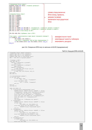 52
рис.5.6. Створення DFB типу та змінних cmVLVD (продовження)
Таб.5.4. Код для DFB cmVLVD
(*плинний статус тривог клапану*)
ALMOPN:=HMI.STA.0;(*не відкрився*)
ALMCLS:=HMI.STA.1;(*не закрився*)
ALMSHFT:=HMI.STA.3;(*довільний зсув*)
MAN := HMI.STA.9;(*ручний режим*)
(*команди з HMI*)
case HMI.CMD of
16#0301:(*перевести в ручний*)
MAN:=true;
16#0302:(*перевести в автомат*)
MAN:=false;
16#0001:(*відкрити*)
if MAN then OUT:=true; end_if;
16#0002:(*закрити*)
if MAN then OUT:=false; end_if;
end_case;
HMI.CMD:=0;
(*в автоматичному режимі*)
if not man then
if CFG.CMD=1 then
OUT := true; (*відкрити*)
elsif CFG.CMD=2 then
OUT := false; (*закрити*)
end_if;
end_if;
CFG.CMD:=0;
CASE CFG.STEP1 OF
0: (*інціалізація/невизначений стан*)
ALMOPN:=false; ALMCLS:=false; ALMSHFT := false;
(*визначення в якому стані знаходиться клапан*)
if GSOPN then CFG.STEP1:=3; (*відкритий*)
elsif GSCLS then CFG.STEP1:=2; (*закритий*)
elsif OUT then CFG.STEP1:=4; (*відкривається*)
else CFG.STEP1:=5; (*закривається*)
end_if;
CFG.TSTEP1:=0; (*обнулити час кроку*)
2: (*закритий*)
ALMOPN:=false; ALMCLS:=false; ALMSHFT := false;
if OUT then
CFG.STEP1:=4; CFG.TSTEP1:=0;
elsif NOT GSCLS and CFG.TSTEP1>1 then
ALMSHFT:=true;(*довільний зсув*)
end_if;
3: (*відкритий*)
ALMOPN:=false; ALMCLS:=false; ALMSHFT := false;
if not OUT then
CFG.STEP1:=5; CFG.TSTEP1:=0;
elsif NOT GSOPN and CFG.TSTEP1>1 then
ALMSHFT:=true;(*довільний зсув*)
end_if;
4: (*відкривається*)
if GSOPN then
CFG.STEP1:=3; CFG.TSTEP1:=0;
elsif not OUT then
 
