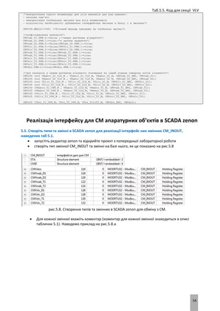 54
Таб.5.5. Код для секції VLV
(*використання одного екземпляру для усіх викликів дає ряд переваг:
- економя пам'яті
- використання глобальних змінних для всіх екзмеплярів
- відсутність необхідності дублювання інтерфейсних змінних в блоці і в змінних*)
CMVLVD.MEA1S:=%S6; (*бітовий меандр заводимо як глобальну змінну*)
(*конфігурвуання клапанів*)
CMVnab_D1.PRM.0:=false ;(*немає датчкива відкриття*)
CMVnab_D1.PRM.1:=true;(*є датчик закриття*)
CMVnab_D2.PRM.0:=false;CMVnab_D2.PRM.1:=true;
CMVSlv_D1.PRM.0:=false;CMVSlv_D1.PRM.1:=true;
CMVSlv_D2.PRM.0:=false;CMVSlv_D2.PRM.1:=true;
CMVnab_T1.PRM.0:=true;CMVnab_T1.PRM.1:=true;
CMVnab_T2.PRM.0:=true;CMVnab_T2.PRM.1:=true;
CMVslv_T1.PRM.0:=true;CMVslv_T1.PRM.1:=true;
CMVslv_T2.PRM.0:=true;CMVslv_T2.PRM.1:=true;
CMVslv_T2.PRM.0:=true;CMVslv_T2.PRM.1:=true;
CMVdoz.PRM.0:=true;CMVdoz.PRM.1:=true;
(*для клапанів з одним датчиком кінцевого положення на інший подаєм інверсну копію існуючого*)
CMVLVD (not VNabor_D1_CLS_M , VNabor_D1_CLS_M, VNabor_D1_M, CMVnab_D1_HMI, CMVnab_D1);
CMVLVD (not VNabor_D2_CLS_M , VNabor_D2_CLS_M, VNabor_D2_M, CMVnab_D2_HMI, CMVnab_D2);
CMVLVD (not VSliv_D1_CLS_M , VSliv_D1_CLS_M, VSliv_D1_M, CMVSlv_D1_HMI, CMVSlv_D1);
CMVLVD (not VSliv_D2_CLS_M , VSliv_D2_CLS_M, VSliv_D2_M, CMVSlv_D2_HMI, CMVSlv_D2);
CMVLVD (VNabor_T1_OPN_M , VNabor_T1_CLS_M, VNabor_T1_M, CMVnab_T1_HMI, CMVnab_T1);
CMVLVD (VNabor_T2_OPN_M , VNabor_T2_CLS_M, VNabor_T2_M, CMVnab_T2_HMI, CMVnab_T2);
CMVLVD (VSliv_T1_OPN_M , VSliv_T1_CLS_M, VSliv_T1_M, CMVslv_T1_HMI, CMVslv_T1);
CMVLVD (VSliv_T2_OPN_M , VSliv_T2_CLS_M, VSliv_T2_M, CMVslv_T2_HMI, CMVslv_T2);
CMVLVD (VDoz_T1_OPN_M, VDoz_T2_OPN_M, VDoz_T1toT2_M, CMVdoz_HMI, CMVdoz);
Реалізація інтерфейсу для CM апаратурних об’єктів в SCADA zenon
5.5. Створіть типи та змінні в SCADA zenon для реалізації інтерфейс них змінних CM_INOUT,
наведених таб 5.1.
 запустіть редактор zenon та відкрийте проект з попередньої лабораторної роботи
 створіть тип змінної CM_INOUT та змінні на базі нього, як це показано на рис.5.8
рис.5.8. Створення типів та змінних в SCADA zenon для обміну з CM.
 Для кожної змінної вкажіть коментар (коментар для кожної змінної знаходиться в описі
таблички 5.1). Наведемо приклад на рис.5.8.а
 
