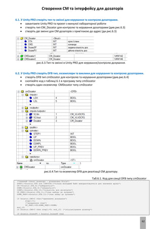 62
Створення CM та інтерфейсу для дозаторів
6.1. У Unity PRO створіть тип та змінні для керування та контролю дозаторами.
 завантажте Unity PRO та проект з минулої лабораторної роботи
 створіть тип CM_Dozator для контролю та керування дозаторами (див.рис.6.3)
 створіть дві змінні для CM дозаторів з прив’язкою до адрес (ди.рис.6.3)
рис.6.3.Тип та змінні в Unity PRO для керування/контролю дозування.
6.2. У Unity PRO створіть DFB тип, екземпляри та виклики для керування та контролю дозаторами.
 створіть DFB тип cmDozator для контролю та керування дозаторами (див.рис.6.4)
 скопіюйте код з таблиці 6.1 в програму типу cmDozator
 створіть один екземпляр CMDozator типу cmDozator
рис.6.4.Тип та екземпляр DFB для реалізації CM дозатору.
Таб.6.1. Код для секції DFB типу cmDozator
(*плинний статус дозатору - розпаковка бітів*)
STEP1:=Dozator.STA and 16#000F;(*тільки молодший байт використовується для значення кроку*)
UP:=Dozator.STA.8;(*набирається*)
DOWN:=Dozator.STA.9;(*зливається*)
COMPL:=Dozator.STA.10;(*кількість доз досягнута*)
UP_PREV:=Dozator.STA.11;(*стан набору до зупинки*)
DOWN_PREV:=Dozator.STA.12;(*стан зливу до зупинки*)
if Dozator.CMD=2 then(*припинити дозування*)
step1:=1;
(*запамятати стан*)
UP_PREV:=UP;DOWN_PREV:=DOWN;
end_if;
if Dozator.CMD=3 then step1:=0; end_if; (*ініціалізувати дозатор*)
if dozator.DozesPV < Dozator.DozesSP then
 
