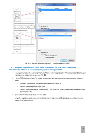 77
рис.6.30. Вигляд зміненого рецепту з елементами Allocation.
6.17. Виправте компонувальні блоки етапів "Наповнити" так, щоб умова завершення
перевірялася в ПЛК а не SCADA. Перевірте одночасну роботу рецептів.
 в середовищі розробки zenon для етапів "Наповнити" відредагуйте "Phase done condition", щоб
етап завершувався, коли значення STA=12.
 у Unity PRO відредагуйтеphFILL таким чином, щоб він завершувався при досягненні заданого
рівня:
- добавте в інтерфейс дві змінні Level та LevelSP (рис.6.32)
- змініть програму phFILL (рис.6.32)
- змініть програми секцій Tank1 та Tank2 для передачі туди параметрів дійсних і заданих
рівнів (рис.6.33)
 скомпілюйте проект і внесіть зміни в ПЛК
 запустіть середовище виконання zenon і запустіть одночасно обидва рецепти, подивіться на
коректність їх виконання
 
