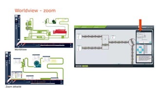 Worldview - zoom
Zoom détaillé
WorldView
 
