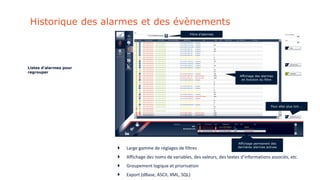 Listes d’alarmes pour
regrouper
 Large gamme de réglages de filtres
 Affichage des noms de variables, des valeurs, des textes d’informations associés, etc.
 Groupement logique et priorisation
 Export (dBase, ASCII, XML, SQL)
Affichage permanent des
dernières alarmes actives
Affichage des alarmes
en fonction du filtre
Filtre d’alarmes
Pour aller plus loin …
Historique des alarmes et des évènements
 