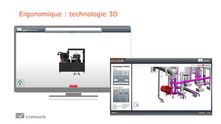Ergonomique : technologie 3D
 