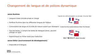 Changement de langue et de polices dynamique
zenon Runtime
• Langues à base Unicode prises en charge
• Fenêtres Runtime dans les différentes langues de l’éditeur
• Commutation de langue et d’unités de mesure autant que nécessaire
• Tous les textes, y compris les boites de dialogues zenon, peuvent
changer en ligne
• Export/Import en fichier texte pour traduction
zenon Editor (environnement de développement)
• Disponible en 8 langues
 