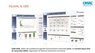 PackML & OEE
COPA-DATA, éditeur de la plateforme logicielle d’automatisation industrielle zenon, est membre depuis 2014
de l’association OMAC, Organization for Machine Automation and Control.
 