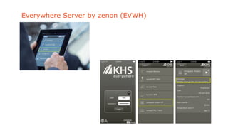 Everywhere Server by zenon (EVWH)
 