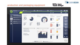 production and packaging equipment
 