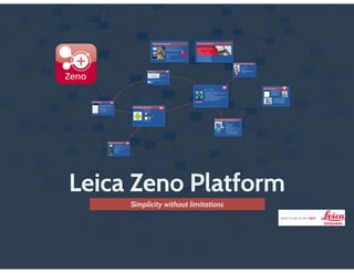 Leica Zeno Platform