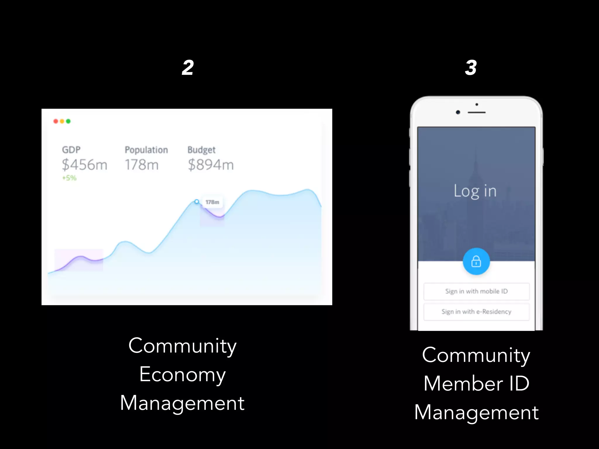 Z E N O S
wired bbc 2016 : zeros team
- -
social operation system