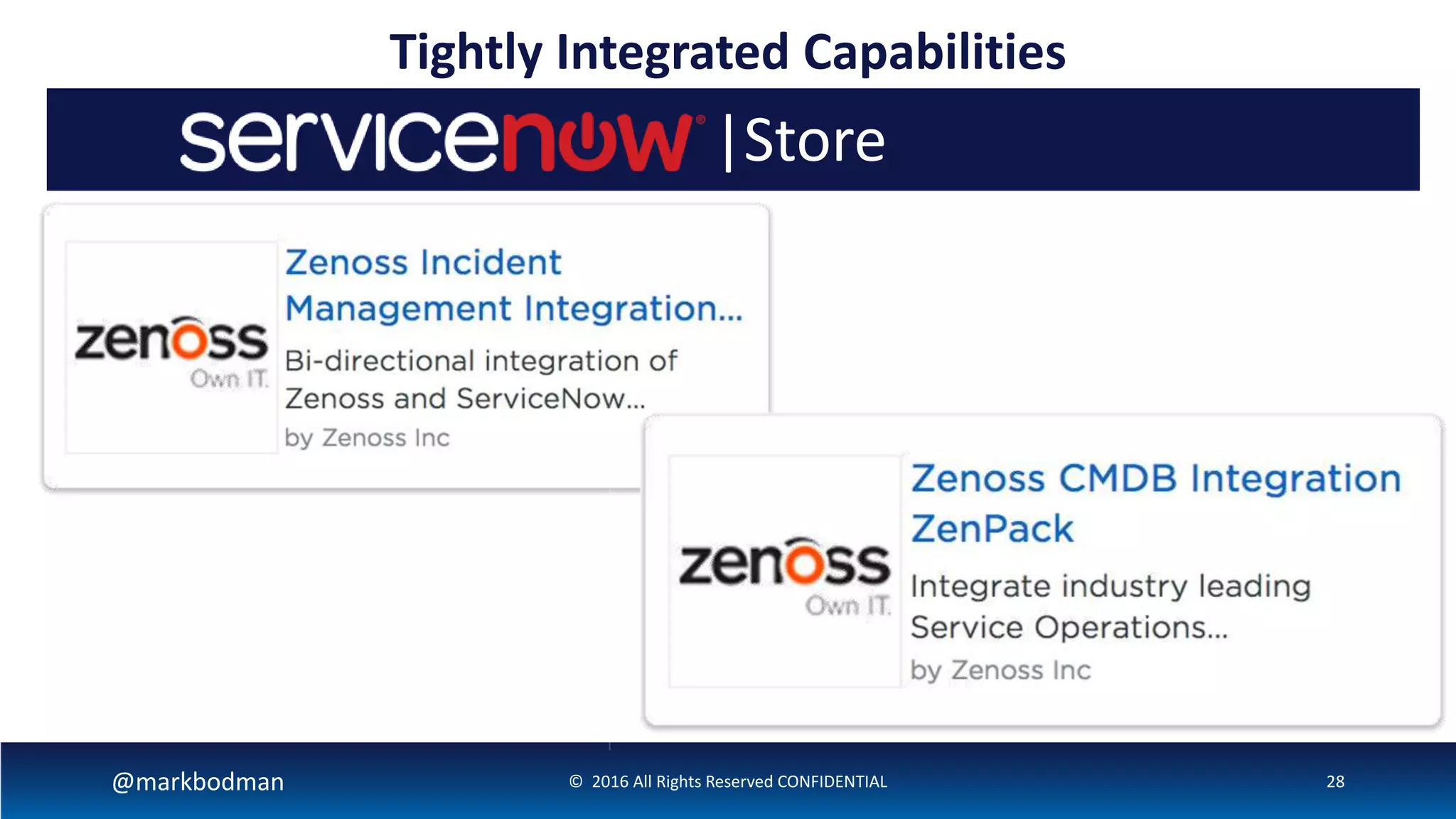 @markbodman © 2016 All Rights Reserved CONFIDENTIAL 28
Tightly Integrated Capabilities
|Store
 