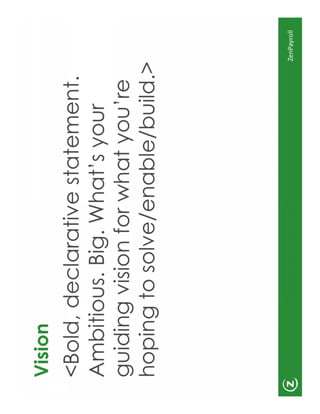 Zenpayroll Pitch Deck Template