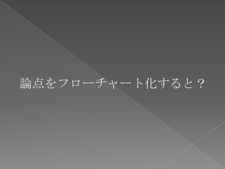 論点をフローチャート化すると？
 