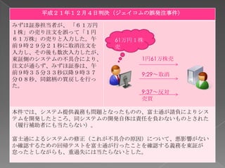 平成２１年１２月４日判決（ジェイコムの誤発注事件）

みずほ証券担当者が、 「６１万円
１株」の売り注文を誤って「１円
６１万株」の売りと入力した。午    61万円１株
前９時２９分２１秒に取消注文を    売
入力し、その後も数次入力したが、
東証側のシステムの不具合により、        1円61万株売
注文が通らず、みずほ証券は、午
前９時３５分３３秒以降９時３７         9:29～取消
分０８秒、同銘柄の買戻しを行っ
た。
                        9:37～反対
                        売買

本件では、システム提供義務も問題となったものの、富士通が請負によりシス
テムを開発したところ、同システムの開発自体は責任を負わないものとされた
（履行補助者にも当たらない）。

富士通によるシステムの修正（これが不具合の原因）について、悪影響がない
か確認するための回帰テストを富士通が行ったことを確認する義務を東証が
怠ったとしながらも、重過失には当たらないとした。
 