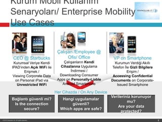 Kurum Mobil Kullanım
             Senaryoları/ Enterprise Mobility
             Use Cases


                                              Çalışan /Employee @
                  CEO @ Starbucks                  Ofis/ Office             VP on Smartphone
                Kurumsal Veriye Kendi             Çalışanların Kendi         Kurumun Verdiği Akıllı
               IPAD’inden Açık WiFi ile         Cihazlarına Uygulama       Telefon İle Gizli Bilgilere
                       Erişmek /                      İndirmesi /                    Erişim /
                Viewing Corporate Data         Downloading Consumer         Accessing Confidential
                 on Personal iPad via         Apps on Personally-Liable    Documents on Corporate-
                   Unrestricted WiFi             Android Smartphone           Issued Smartphone

                                             Her Cihazda / On Any Device
                                                                           Verileriniz korunuyor
               Bağlantı güvenli mi?             Hangi uygulamalar
                                                                                    mu?
                Is the connection                   güvenli?
                                                                               Are your data
                     secure?                   Which apps are safe?
                                                                                protected?

© 2012 Zenprise, Inc. All rights reserved.                                                               2
 