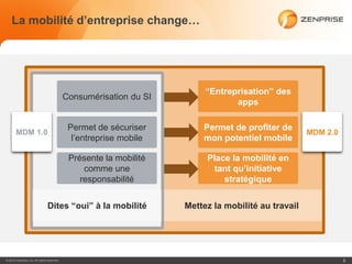 La mobilité d’entreprise change…




                                                                          “Entreprisation” des
                                             Consumérisation du SI
                                                                                 apps

                                              Permet de sécuriser        Permet de profiter de
       MDM 1.0                                                                                       MDM 2.0
                                               l’entreprise mobile       mon potentiel mobile

                                              Présente la mobilité        Place la mobilité en
                                                  comme une                 tant qu’initiative
                                                 responsabilité               stratégique


                                Dites “oui” à la mobilité            Mettez la mobilité au travail




© 2012 Zenprise, Inc. All rights reserved.                                                                     3
 