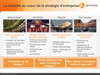 La mobilité au coeur de la stratégie d’entreprise


                British Library                    Red Robin                     Atlas Air                 The Venetian




        Prise en compte du                     Meilleur service,          Besoins logistiques            expérience client
               BYOD                           sécurité préservée               cruciaux                     améliorée
       • Accepter les terminaux              • iPads pour les clients,                                 • iPods pour les
                                               managers, la cuisine      • Tablettes Galaxy pour         voituriers
       • Permettre l’accès d’un
                                             • Enregistrement des          les équipages
         grand nombre de                                                                               • Optimisation du
         users                                 clients                   • Gestion des plannings         parking/ voiturier le
       • Plateforme pour le                  • Distribution des          • À venir : distribution du     plus proche de la
         déploiement des apps                  recettes                    “flight bag”                  voiture
         d’entreprise                        • Geo fencing                                             • Temps d’attente réduit
                                                                                                         : 20 → 3 mins.

                                                         Puis-je déployer des
                  Protection de ma                                                            Mon réseau d’entreprise
                                                          apps d’entreprise
                     donnée ?                                                                   reste-t-il sécurisé?
                                                              critiques ?


© 2012 Zenprise, Inc. All rights reserved.                                                                                        4
 