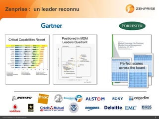 Zenprise : un leader reconnu




          Critical Capabilities Report       Positioned in MDM
                                             Leaders Quadrant




                                                                  Perfect scores
                                                                 across the board




© 2012 Zenprise, Inc. All rights reserved.                                          7
 