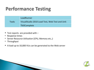 Test reports  are provided with –  Response times  Server Resource Utilization (CPU, Memory etc.,) Throughput  A load up to 10,000 VUs can be generated to the Web server Tools LoadRunner VisualStudio 2010 Load Test, Web Test and Unit Test TestComplete 