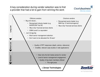 A key consideration during vendor selection was to find
a provider that had a lot to gain from winning the work


                     Offshore vendors                                   Onshore vendors
             • Big and robust...                              • Recognised sector leader (e.g.
                  • Recognised industry leader (e.g.            NMA top 10 technical agency)
                    NASSCOM Top-30)                           • ‘Blue chip’ financial services clients
Long List




                  • ‘Blue chip’ financial services clients
                  • CMM-Level 5 or equivalent
             • ..but not too big
                  • Want senior management attention
                  • Don’t want to be allocated the ‘B-team’
Short List




                          • Quality of RFP responses (depth, advice, relevance)
                           • Credible, relevant case studies in web applications



                               • Clear why the bid makes sense for vendor
Decision




                                   • Level of senior management engagement
                                    • Quality of key team members offered
                                              • The right price


                                          = Zensar Technologies
 