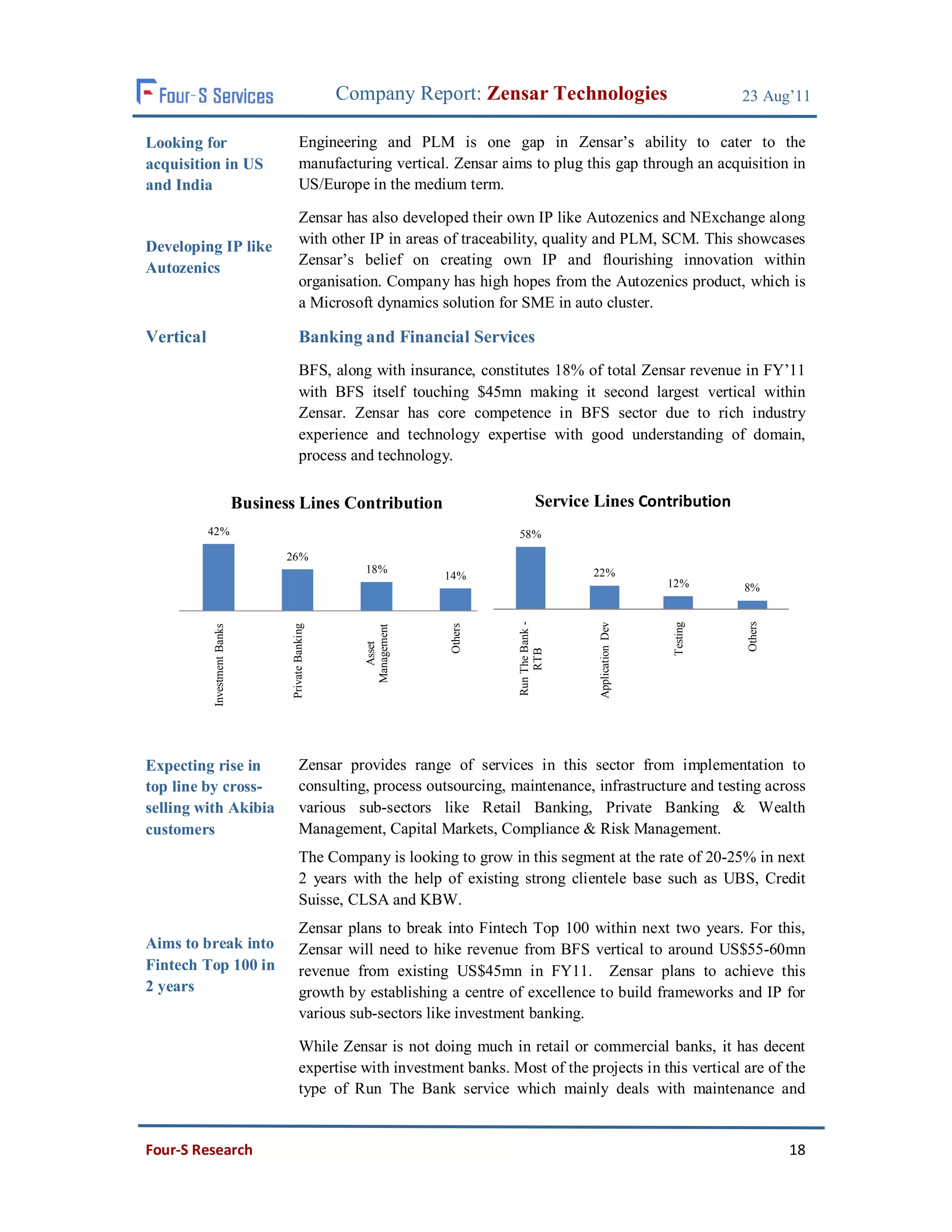 Company Report: Zensar Technologies                                   23 Aug’11

Looking for                                  Engineering and PLM is one gap in Zensar’s ability to cater to the
acquisition in US                            manufacturing vertical. Zensar aims to plug this gap through an acquisition in
and India                                    US/Europe in the medium term.

                                             Zensar has also developed their own IP like Autozenics and NExchange along
Developing IP like                           with other IP in areas of traceability, quality and PLM, SCM. This showcases
                                             Zensar’s belief on creating own IP and flourishing innovation within
Autozenics
                                             organisation. Company has high hopes from the Autozenics product, which is
                                             a Microsoft dynamics solution for SME in auto cluster.

Vertical                                     Banking and Financial Services
                                             BFS, along with insurance, constitutes 18% of total Zensar revenue in FY’11
                                             with BFS itself touching $45mn making it second largest vertical within
                                             Zensar. Zensar has core competence in BFS sector due to rich industry
                                             experience and technology expertise with good understanding of domain,
                                             process and technology.

                              Business Lines Contribution                                Service Lines Contribution
           42%                                                                   58%
                                     26%
                                                           18%                                    22%
                                                                        14%
                                                                                                                    12%       8%
                                                                                 Run The Bank -




                                                                                                                              Others
                                                                                                                    Testing
                                                                                                  Application Dev
                                                                        Others
                                      Private Banking
           Investment Banks




                                                           Management
                                                             Asset




                                                                                     RTB




Expecting rise in                            Zensar provides range of services in this sector from implementation to
top line by cross-                           consulting, process outsourcing, maintenance, infrastructure and testing across
selling with Akibia                          various sub-sectors like Retail Banking, Private Banking & Wealth
customers                                    Management, Capital Markets, Compliance & Risk Management.
                                             The Company is looking to grow in this segment at the rate of 20-25% in next
                                             2 years with the help of existing strong clientele base such as UBS, Credit
                                             Suisse, CLSA and KBW.
                                             Zensar plans to break into Fintech Top 100 within next two years. For this,
Aims to break into                           Zensar will need to hike revenue from BFS vertical to around US$55-60mn
Fintech Top 100 in                           revenue from existing US$45mn in FY11. Zensar plans to achieve this
2 years                                      growth by establishing a centre of excellence to build frameworks and IP for
                                             various sub-sectors like investment banking.

                                             While Zensar is not doing much in retail or commercial banks, it has decent
                                             expertise with investment banks. Most of the projects in this vertical are of the
                                             type of Run The Bank service which mainly deals with maintenance and


Four-S Research                                                                                                                        18
 