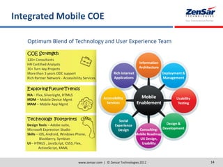 Integrated Mobile COE
www.zensar.com | © Zensar Technologies 2012 14
Optimum Blend of Technology and User Experience Team
 