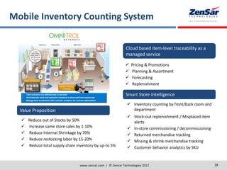 Mobile Inventory Counting System
www.zensar.com | © Zensar Technologies 2012 18
Cloud based item-level traceability as a
managed service
 Pricing & Promotions
 Planning & Assortment
 Forecasting
 Replenishment
Smart Store Intelligence
 Inventory counting by front/back room and
department
 Stock-out replenishment / Misplaced item
alerts
 In-store commissioning / decommissioning
 Returned merchandise tracking
 Missing & shrink merchandise tracking
 Customer behavior analytics by SKU
Value Proposition
 Reduce out of Stocks by 50%
 Increase same store sales by 1-10%
 Reduce Internal Shrinkage by 70%
 Reduce restocking labor by 15-20%
 Reduce total supply chain inventory by up-to 5%
 