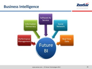 Business Intelligence
www.zensar.com | © Zensar Technologies 2012 21
 
