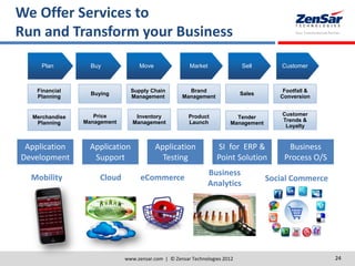 We Offer Services to
Run and Transform your Business
www.zensar.com | © Zensar Technologies 2012 24
Plan Buy Move Market Sell Customer
Buying
Price
Management
Merchandise
Planning
Supply Chain
Management
Inventory
Management
Brand
Management
Product
Launch
Financial
Planning
Footfall &
Conversion
Sales
Tender
Management
Customer
Trends &
Loyalty
Mobility Cloud Social Commerce
Business
Analytics
eCommerce
Application
Development
Application
Support
Application
Testing
SI for ERP &
Point Solution
Business
Process O/S
 