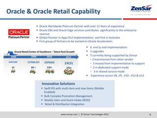 Oracle & Oracle Retail Capability
www.zensar.com | © Zensar Technologies 2012 6
 Oracle Worldwide Platinum Partner with over 12 Years of experience
 Oracle EBS and Oracle Edge services contributes significantly to the enterprise
revenue
 Global Pioneer in Apps R12 Implementation and first in Australia
 First group of Partners to be trained on Oracle Accelerators
 6 end to end implementation
 2 upgrades
 5 currently being supported by Zensar
• 2 transitioned from other vendor
• 3 moved from implementation to support
• 2 in dedicated support mode
• 3 in shared service mode
 Experience across V8, V9 , V10 , V12 & V13
 Swift PO with multi-item and new items (Mobile
Enabled)
 Bulk Complex Promotion Management
 Weekly Sales and Stock Intake (WSSI)
 Retail & Distribution Integration
Innovative Solutions
 