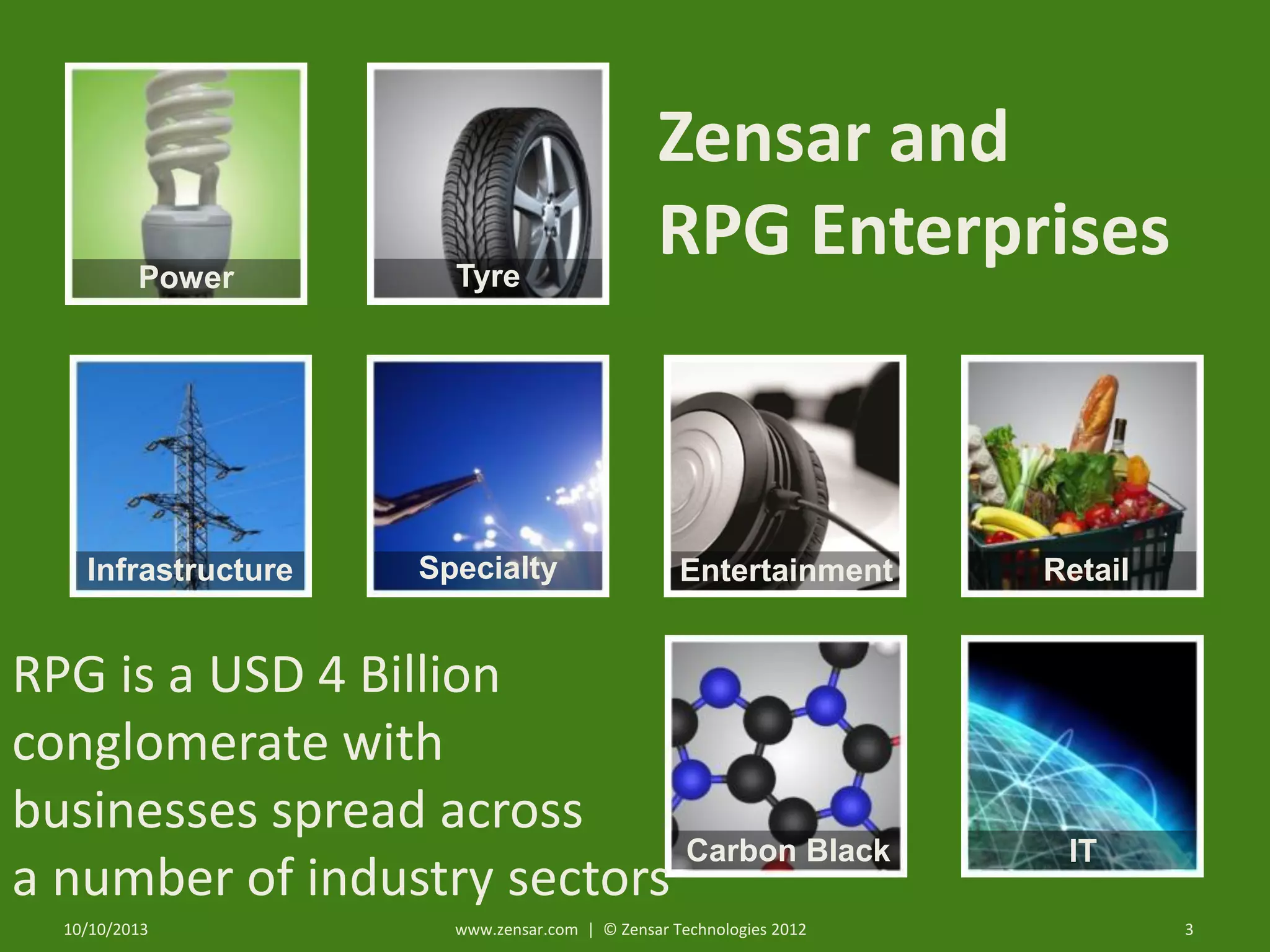 10/10/2013 3
Power Tyre
RetailSpecialtyInfrastructure Entertainment
Carbon Black IT
Zensar and
RPG Enterprises
www.zensar.com | © Zensar Technologies 2012
RPG is a USD 4 Billion
conglomerate with
businesses spread across
a number of industry sectors
 
