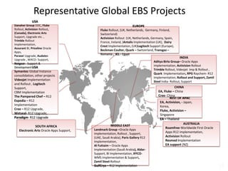 Representative Global EBS Projects
EUROPE
Fluke Rollout, (UK, Netherlands, Germany, Finland,
Switzerland)
Activision Rollo...